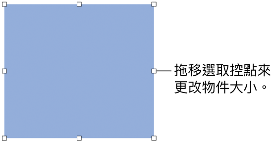 其邊線上帶有白色方形的物件，用來更改物件的大小。