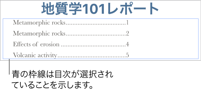 書類に追加された目次。エントリーに見出しとページ番号が表示されています。