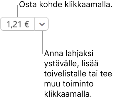 Painike, jossa näkyy hinta. Osta kohde valitsemalla sen hinta. Valitsemalla hinnan vieressä olevan nuolen voit muun muassa lahjoittaa kohteen ystävälle ja lisätä sen toivelistalle.