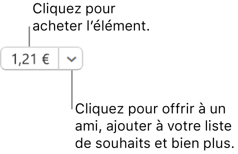 Un bouton affichant un prix. Sélectionnez le prix pour acheter l’article. Sélectionnez la flèche en regard du prix pour offrir l’article à un ami, l’ajouter à votre liste de souhaits, et plus encore.