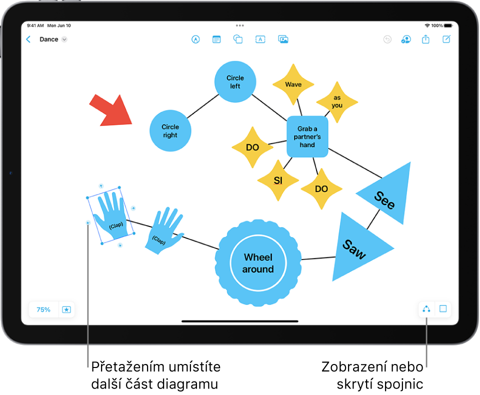 Diagram na tabuli aplikace Freeform se zobrazenými spojovacími body u vybraného tvaru a nástroji pro formátování tvarů nad ním