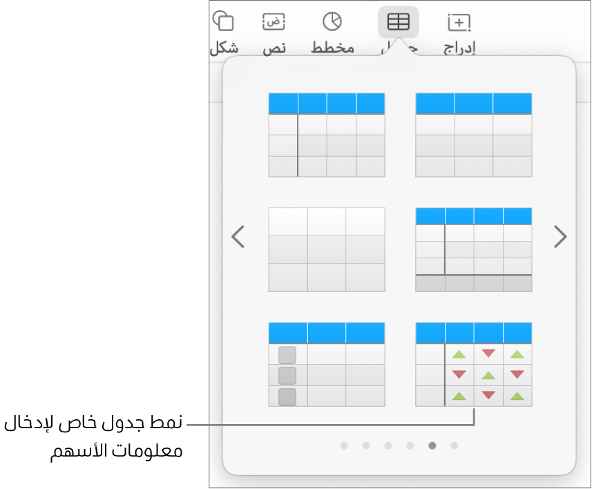 زر "جدول" محدد مع عرض جزء الجدول أدناه. يظهر نمط جدول الأسهم في الزاوية السفلية اليسرى.