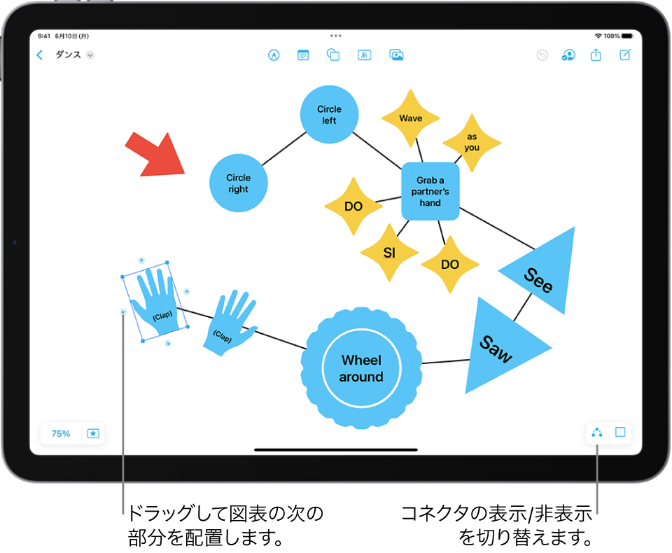 フリーボードのボード上の図表。選択した図形にコネクタが表示され、その上には図形のフォーマットツールがあります。