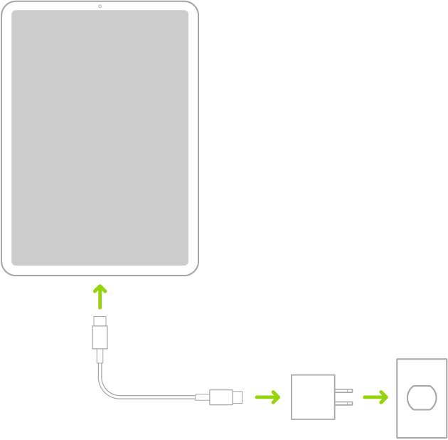 iPad ierīce ir pievienota strāvas adapteram, kas ir ievietots elektrības kontaktligzdā.