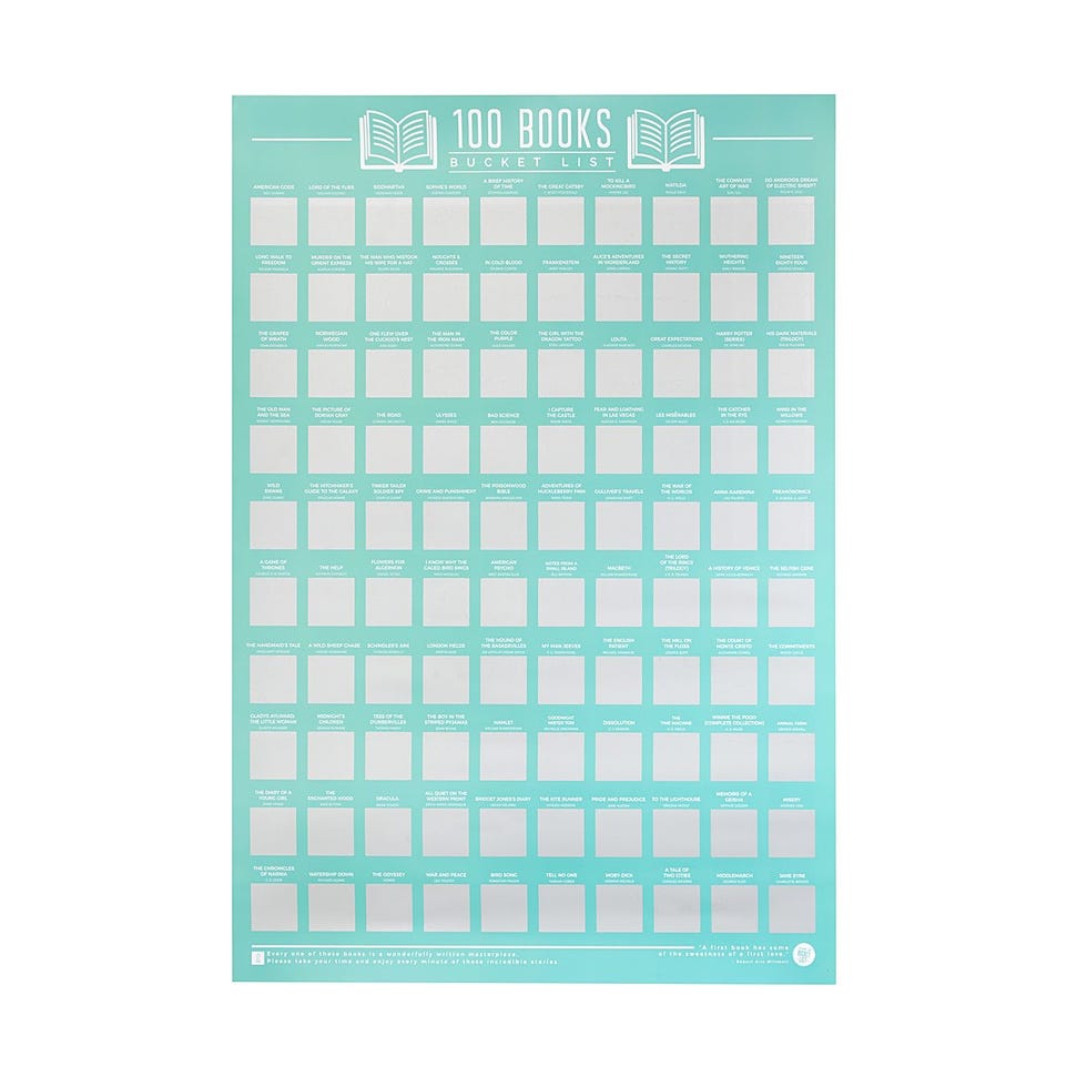 100 Books Scratch Off Poster