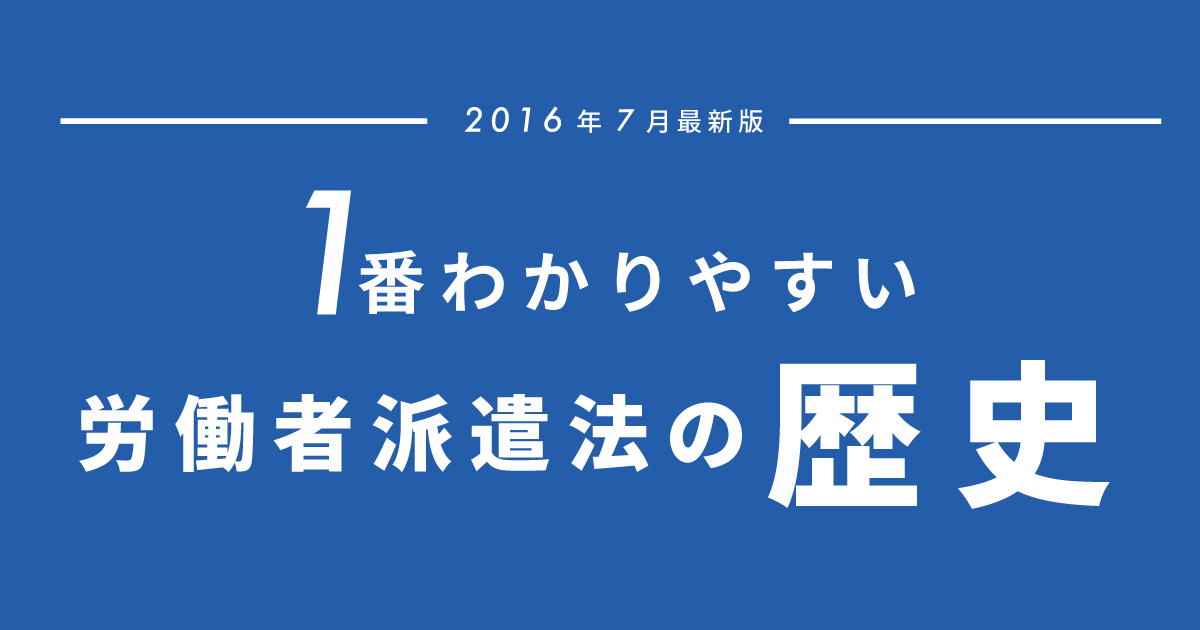 1番わかりやすい派遣法改正の歴史【インフォグラフィック】-人材ビジネスのおさらいシリーズ②