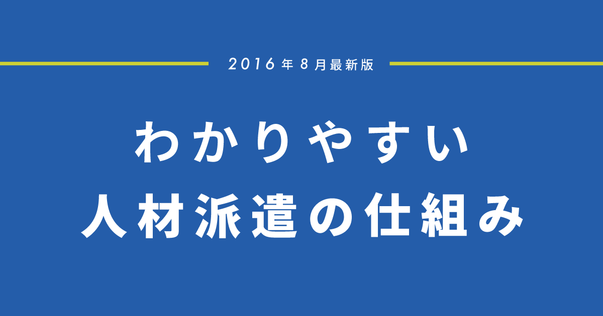 【業界初心者必見！】わかりやすい人材派遣の仕組み -人材ビジネスのおさらいシリーズ③