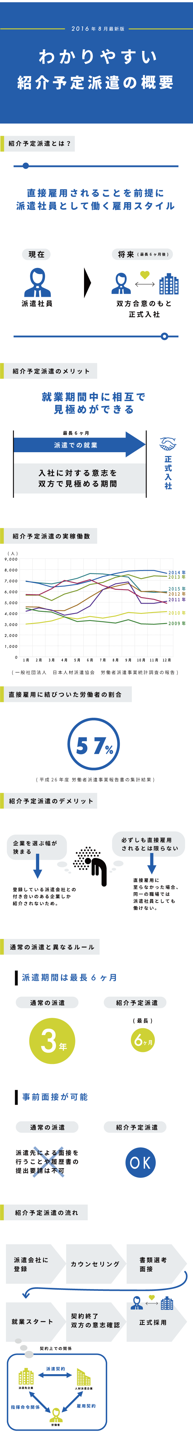 20160817_matome01