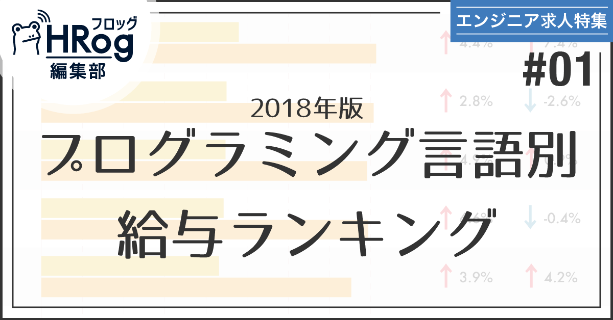 【エンジニア求人特集 #1】プログラミング言語別給与ランキング 2018年版