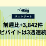 【2024年11月第4週 アルバイト系媒体 求人掲載件数レポート】前週比+3,842件、マイナビバイトは3週連続プラス