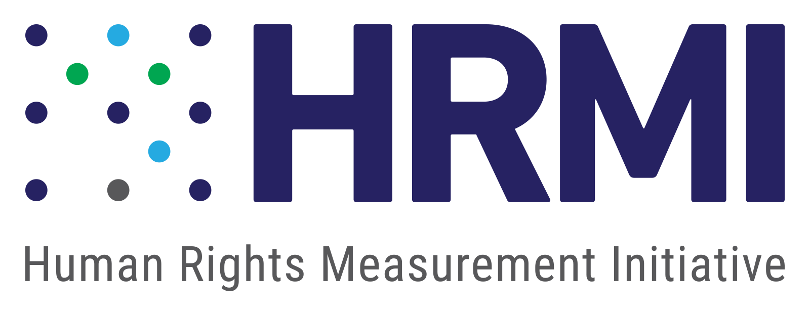 Human Rights Measurement Initiative