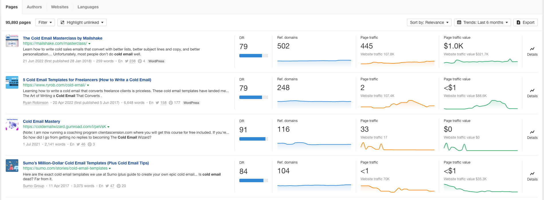 Ahrefs' Content Explorer