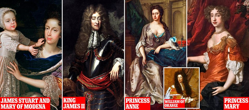 Did King James II really smuggle a baby into his wife's birthing chamber so he could claim