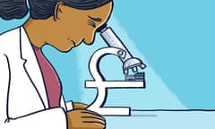 Female figure in a white coat looks through a microscope at tiny factories balanced on a pound sign.