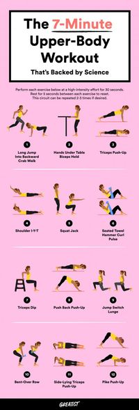 Sun's out, guns out.  #greatist https://greatist.com/fitness/7-minute-upper-body-workout-you-can-do-at-home