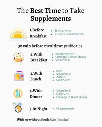 Micronutrients are important learn to prioritize them specially if your a beginner #vitaminsforweightloss #vitaminb12 #supplementsforwomen