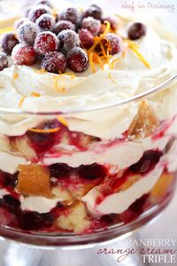 I am about to share a recipe with you that will have everyone who eats it begging you for the recipe. This trifle is OUTRAGEOUS! Outrageously delicious that is :) I mean, there are very few things I lose complete self control over and this would be one of them. I will not admit how much […]