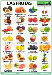 Fruit in Spanish                                                                                                                                                                                 Mais