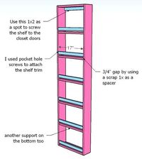 build shelves on the back of your closet doors