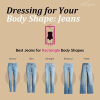 PART 3: FINDING THE PERFECT JEANS FOR YOUR BODY SHAPE Here’s how to choose the most flattering jeans for your body shape. 👇👇👇 Pear (Triangle) Shapes: Opt for jeans that highlight your waist and elongate your legs, like high-waisted bootcut or flared styles. Avoid jeans that draw attention to your hips. Inverted Triangle (Apple) Shapes: Go for jeans that add volume to your lower half, such as wide-leg or boyfriend jeans. This will help balance your broader shoulders. Hourglass (Curvy) Shap...