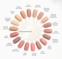 The Beauty Look Book: Color Focus: Pink Nudes for Nails