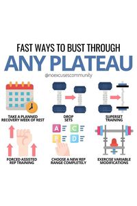 So how do we get around a plateau or beat overtraining? Well there are countless methods that we can use, these are 6 fast ways to bust through any plateau and have you progressing again and beating overtraining. #fitness #fitnessmotivation #fitnessaddict #fitnesslife #fitnesslifestyle