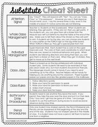 Cool outline for subs giving them a brief overview of your classroom management style and classroom guidelines.