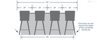 Bar Stool Buying Guide | National Bar Stool