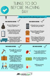 TopMoving.ca - Things to Do Before Moving Day #TMBlog #TopMoving #MovingInfographic