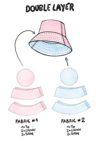 BUCKET HAT Indie Sewing Pattern 3 Sizes Unisex for Men & - Etsy