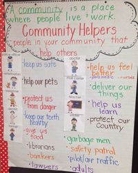 Community Helpers Anchor Chart