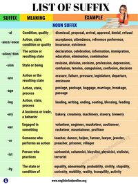 List of Suffix: 50+ Most Common Suffixes with Meaning and Examples - English Study Online