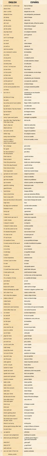 El idioma inglés tiene muchas expresiones idiomáticas que a veces son difíciles de entender, pero es fundamental conocerlas.