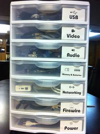 Organize your cords, cables and random electronic odds and ends in to an easy to use organizer.