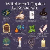 @ witchoftheforest on Instagram Beginner witch research topic and tips