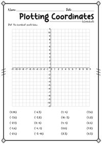 Boost your child's math skills with these engaging 5th-grade coordinates worksheets. Let the learning begin! #mathactivities #educationalresources #coordinates #worksheets #MathMastery #LearningThroughPlay #FifthGradeMath #coordinatesworksheets5th