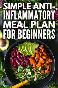 21 Day Anti Inflammatory Diet to Detox and Reduce Inflammation