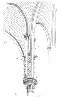 Dictionnaire raisonné de l’architecture française du XIe au XVIe siècle/Construction -- Développement - Wikisource