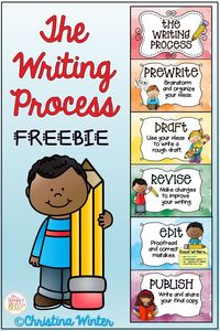 The Writing Process Teaching Ideas & a FREEBIE! Use this anchor chart to teach your students how to confidently publish their writing! #freebie #teachers #ideasforclassroom #teachingwriting