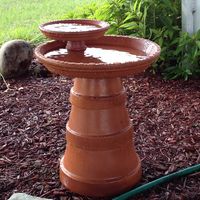 Terra-cotta pot birdbath