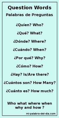 Mi Palabra Del Dia:  Palabras de Preguntas  Question Words Who, what, where, when , why and how?  ¿Quién, Qué, Dónde, Cuándo, Por qué y Cómo?