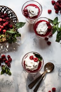 Raspberry Flummery - Chasing The Seasons