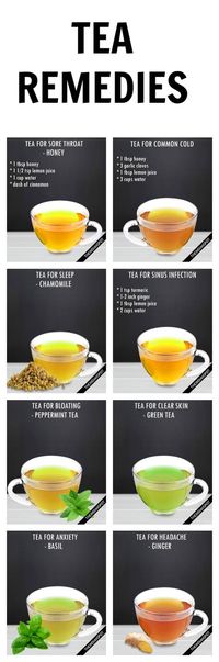 Teas are the best way of consuming herbs besides; the dissolved essential nutrients get easily absorbed by the body. There are number of teas for almost ever...