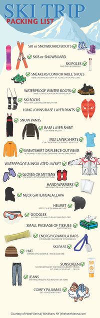 nice Get organized with 10 ski trip packing lists