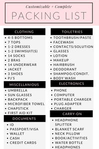 Customizable 2 Week Packing List - Rachel's Crafted Life