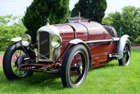 Photographs of the 1924 Amilcar CGSS. Boat Tail. Chassis number 41976. Engine number 41625. The Elegance At Hershey. An image gallery of the 1924 Amilcar CGSS.