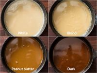 A Brief Guide to Roux