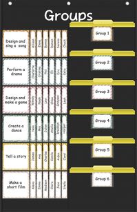 PRICES MAY VARY. Exquisite Design: The group management pocket chart size is 40.2'' H x 26'' W. With transparent pockets to put cards of the classroom pocket chart and three film mental grommets Management Pocket Cards: 84 reusable double-sided cards, and provide different color blank cards for kids and teachers. Including 12 management cards, 12 group cards and 60 name cards. Perfect for kid’s early education. Teacher must have this calendar for kids You will get: Including 1 pack of black grou