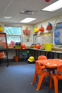 30 Captivating Classroom Themes for Elementary Schools