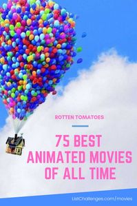 From the forest lairs of Snow White and the Seven Dwarves, to Ralph Bakshi's urbane concrete jungles, to the furthest reaches of the galaxy in Wall-E, Rotten Tomatoes presents the 75 best-reviewed animated movies ever released. Click to see the entire list! #animatedmovies